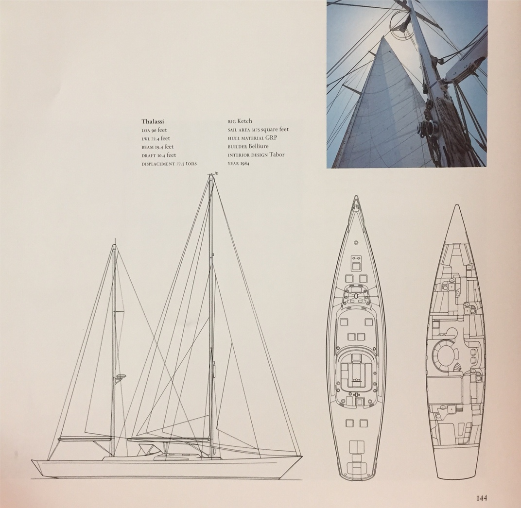 ‘Thalassi’s construction details